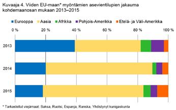 Hankkeen tulokset julkaistiin marras-joulukuun taitteessa.