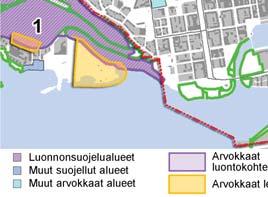 Alueen keskiosat kuuluvat keskustan valuma-alueeseen, josta vedet johdetaan hulevesiviemäreiden kau a Tammerkoskeen ja Pyhäjärveen. Tammerkoski yhdistää Näsijärven Pyhäjärveen.