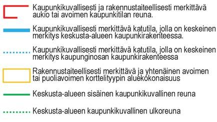 ullakko- ja ka orakentamisen poten aalin Pyynikin ja Kalevan välisellä alueella. Selvitys valmistui syksyllä 2013 ja sen laa Tampereen kaupungin ohjauksessa Arkkiteh studio M&Y.