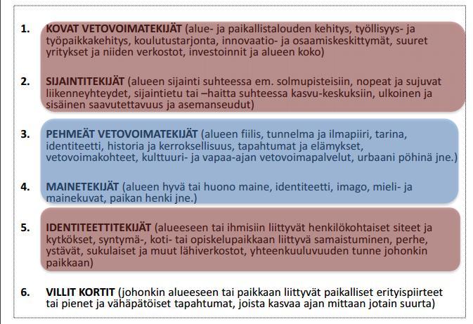 NUORET NAISET RATKAISEVAT, MIHIN PERHEET SIJOITTUVAT ASUMAAN 17.10.