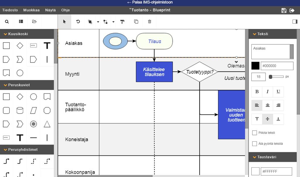 Blueprint versio 2.0.