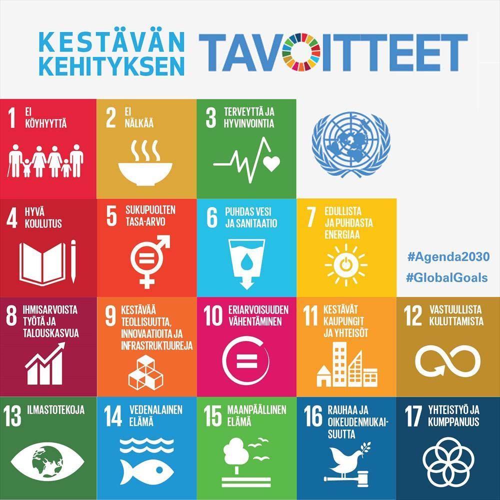 Taustalla myös YK:n kestävän kehityksen tavoitteet vuosille 2016 2030 Velvoittavat kaikkia YK:n jäsenvaltioita