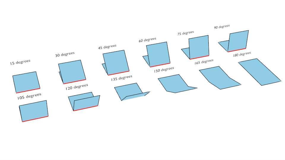 Selection by edge types edge-tyyppien valintaan käytetään perus algoritmeja geometrian erilaisten viivojen valitsemiseksi.