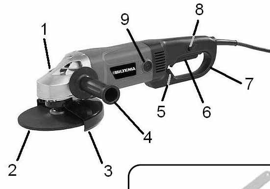 5. OVERSIGTSBILLEDE 1. Låseknap til spindel 2. Skæreskive / sliberondel 3. Skærm 4. Sidehåndtag 5.