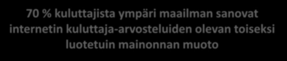 70 % kuluttajista ympäri maailman sanovat internetin