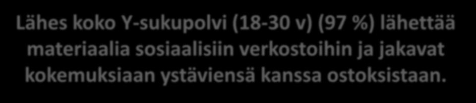 Lähes koko Y-sukupolvi (18-30 v) (97 %) lähettää materiaalia