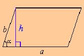 1 A absin 1 8,0 cm 7,0 cm sin35 16 cm Vastaus: Kolmion pinta-ala on 16 cm. Esimerkki.