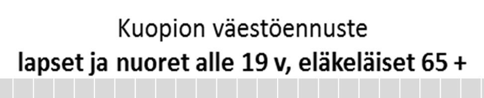 Ikäryhmän ennustetaan kasvavan nopeimmin vuonna 2017 (+450) ja sen jälkeen 100-300:lla vuosittain.