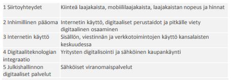 Tiekartan laatiminen on osa hallituksen Digitalisoidaan julkiset palvelut -kärkihanketta.