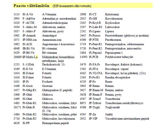 PAASTOA VAATIVAT