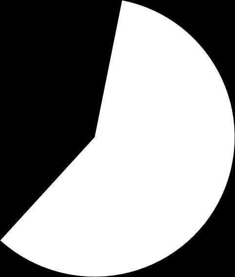 kpl Keuruun alue (Keuruu) 4 kpl Saarijärven-Viitasaaren