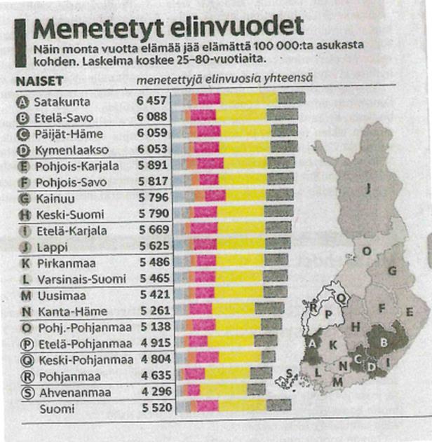 PÅ SOCIAL- OCH