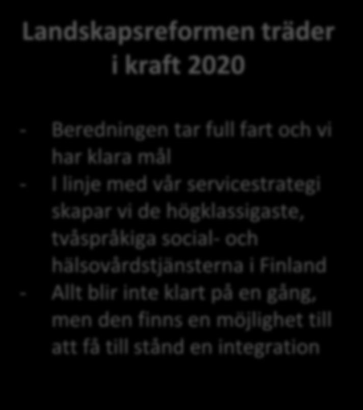 ATT MOTSÄTTA SIG ELLER INTE?