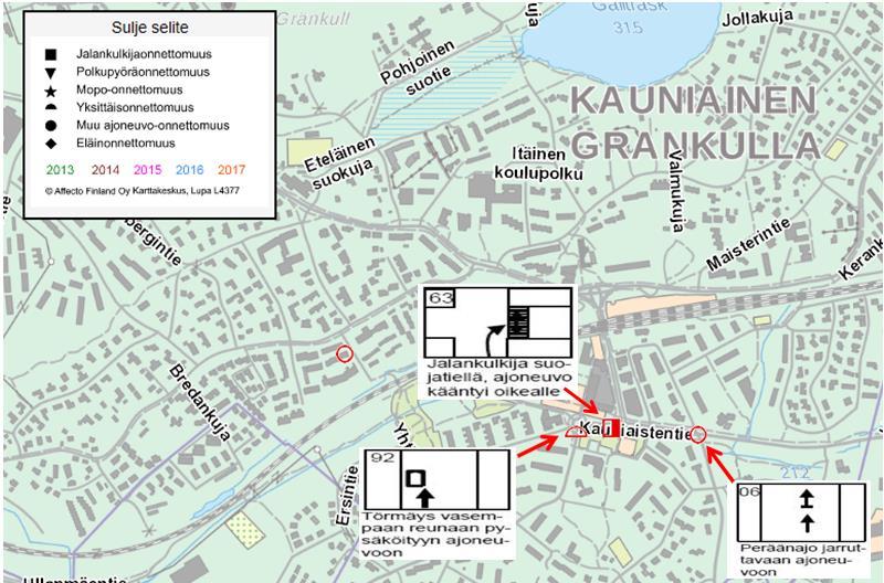 Onnettomuuspaikat Kauniaisissa Kauniaisten katualueilla sattui vuonna 2017 yksi loukkaantumiseen johtanut onnettomuus. Uhri oli jalankulkija ja onnettomuuden toinen osapuoli henkilöauto.