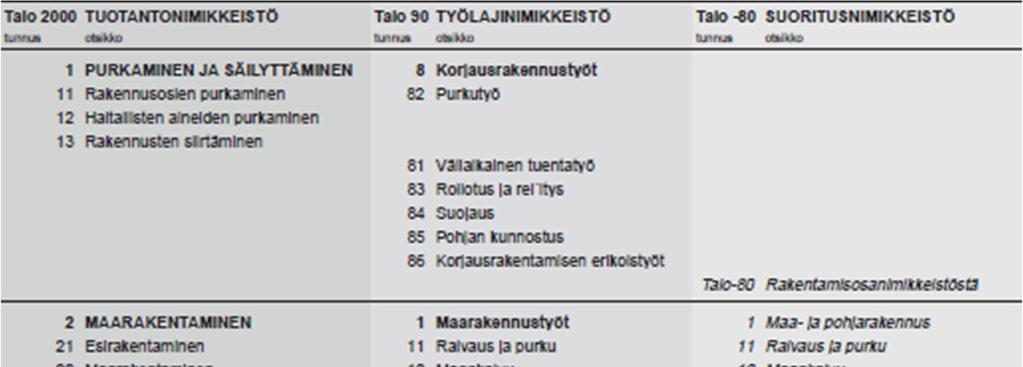 11 14 sähkörakentaminen.
