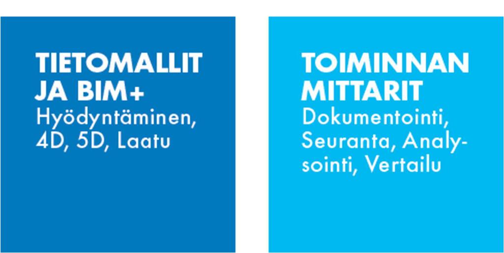 Kun ollaan päätetty tarjoustoiminnan aloituksesta, siirrytään varsinaiseen tarjouslaskennan prosessiin.