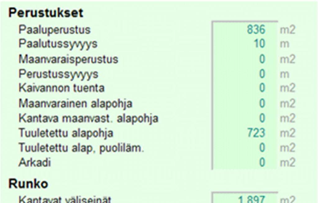 22 3.1.1 EstiModel NCC:llä määrälaskentaa käytetään muun muassa kustannusarvion laskennassa.