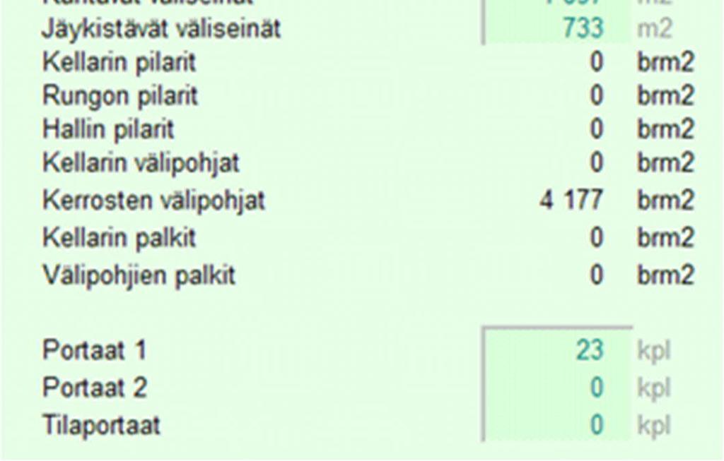 [30.] Kuva 9. EstiModel-ohjelman lähtötietojen perusteella lasketut arviomäärät hankkeen perustuksille sekä rungolle [30].