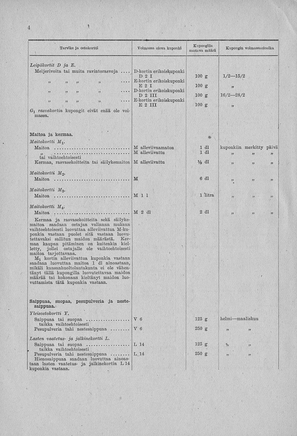 , taikka M D-kortin E-kortin. E-kortin Kupongin ' 4 Tarvike ja ostokortti Voimassa oleva kuponki *, saatava maara voimassaoloaika Leipäkortit D ja E. Meijerivoita tai muita ravintorasvoja D 2 I.