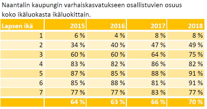 Lukio/opiskelija (v.