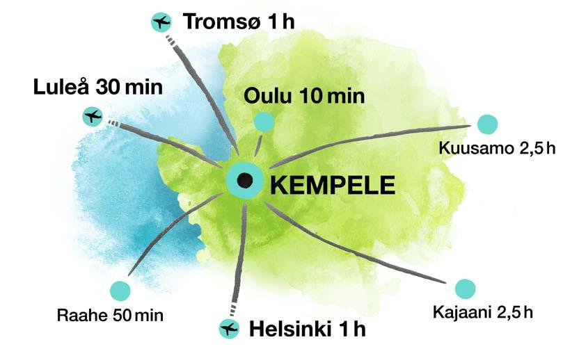 Kaupunkitason palvelut: Kempeleen palvelut ovat kaupunkimaiset.
