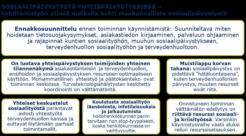 hoitoa päivystyksissä ja jatkohoitoa kotona, mikä helpotti päivystyksen ruuhkaa.