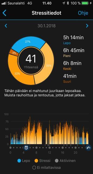 ajantasaisuus, sisältö, kannustavuus, hyväksyvyys Helpot