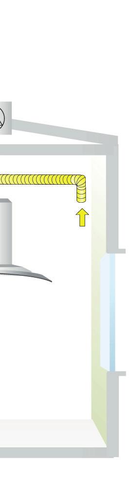 Mitat CASA R7 Smart Ulkoilma
