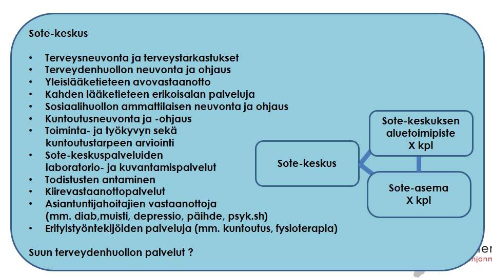 10 VATE esittää kokouksessa käydyn keskustelun ja esitellyn aineiston (liite 2) perusteella lle, että valmistelua sekä liikelaitoksen että sote-keskuksen palvelurakenneverkosta jatketaan 1+7-mallin