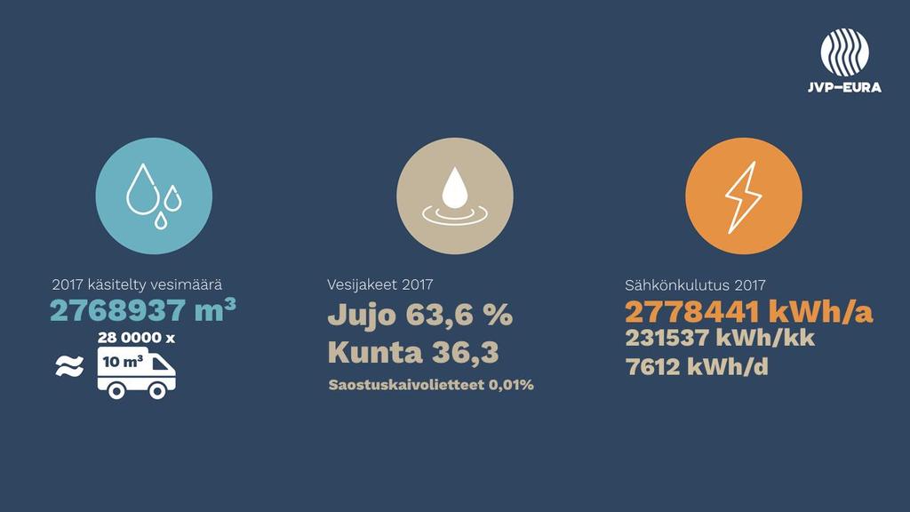 Paikkakunnalta poistuneita v.