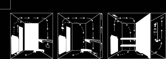 Ensure that moisture proofing is appropriate in sauna room. The purpose of this is to prevent spreading of moisture to the other rooms or wall structure.