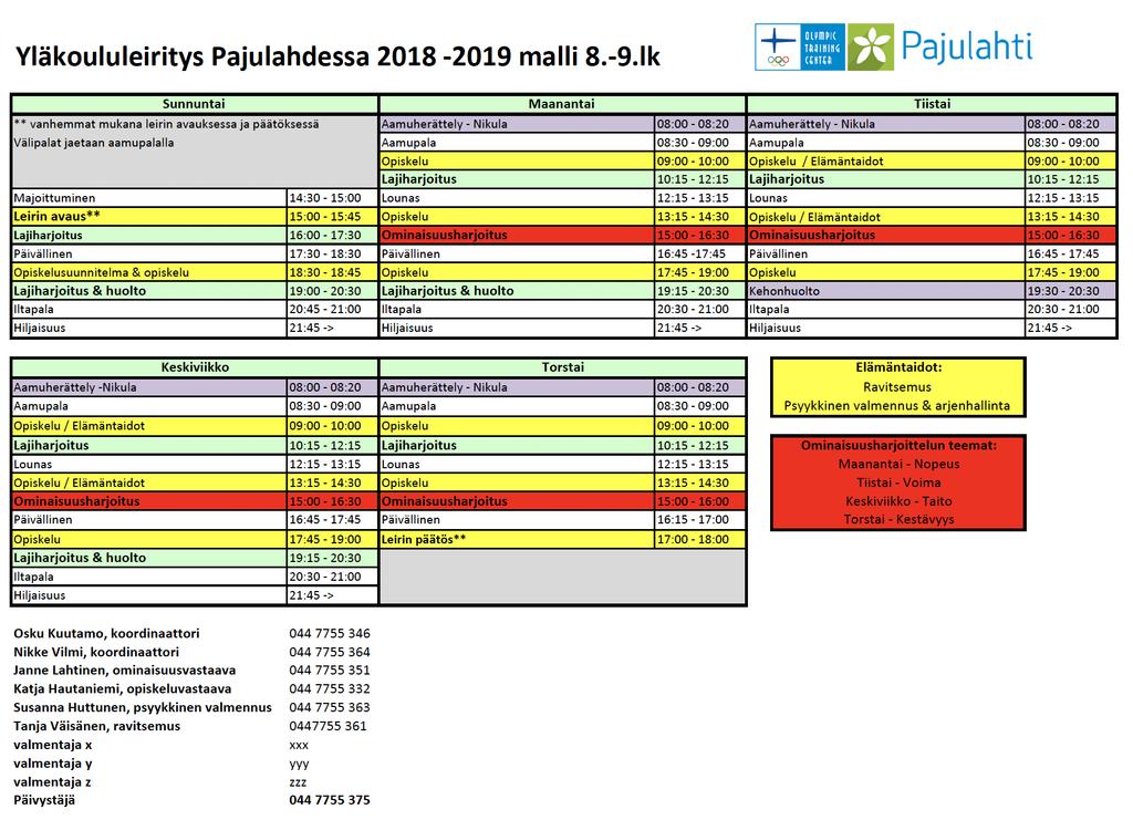 LEIRIMAKSUT 2018-2019 - 220 / hlö/ leiri (su ke) 290 / hlö/ leiri (su to) Vuosikustannukset osallistujalle: - 880 (4 x 3 vrk) 1160 (4 x 4 vrk) Vuosikustannuksiin lisätään Kasva Urheilijaksi