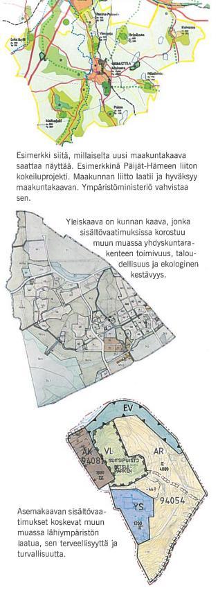 Maankäyttö- ja rakennuslain suunnittelujärjestelmä; hierarkkinen ja tarkentuva Valtakunnalliset alueidenkäyttötavoitteet VN Maakuntakaava YM (Vahvistamisesta luovuttu) Yleiskaava Asemakaava