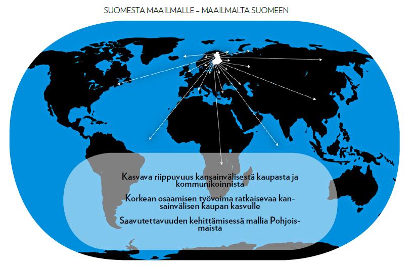 Suomi maailmankartalla Lähde: WSP, Liikenteen