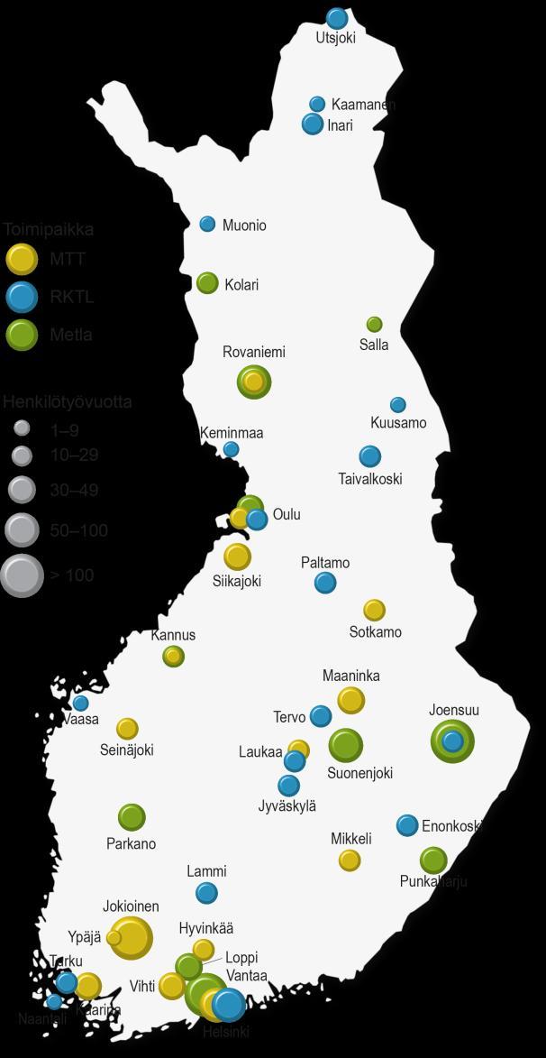 Yhteenlasketut resurssit v. 2011: - liikevaihto v.