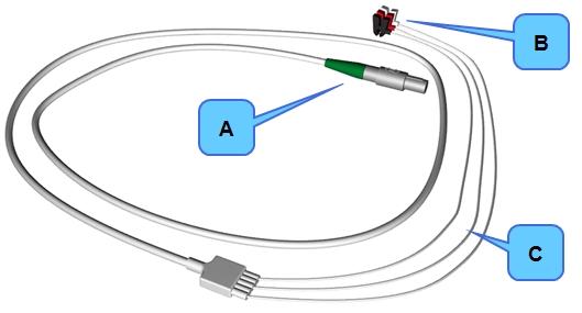 2 Pakkauksesta purkaminen ja asennus 2.2.6 Elektrodikaapeli (vain ABR) A. Elektrodikaapelin liitin B. Elektrodin nipistimet C. Elektrodi kaapeli 2.2.7 Korvakoplerin kaapeli Korvakoplerit A.