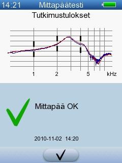 8 Tarviketestit 8.2.1 Mittapään testin suorittaminen 1. Työnnä mittapään kärki ilman korvatippiä testionteloon. Tutkimus käynnistyy automaattisesti.