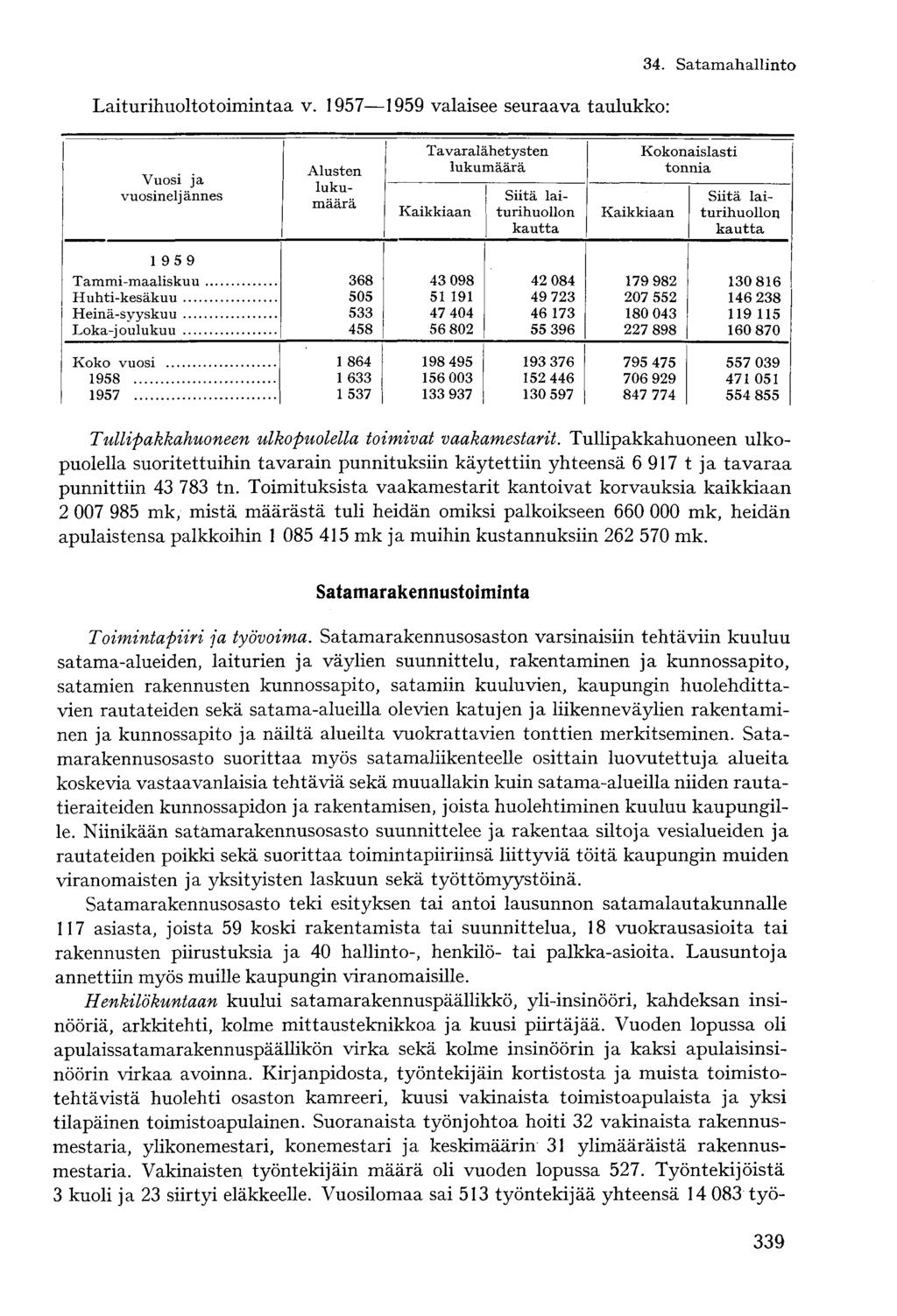 Laiturihuoltotoimintaa v. 1957 1959 valaisee seuraava taulukko: 34.