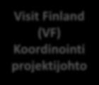 Koordinointi projektijohto visitfinland.