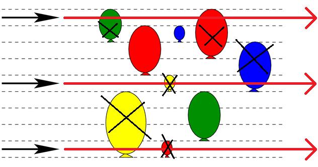 (A) 2 (B) 3 (C) 4 (D) 5 (E) 6 Seuraamalla nuolten kulkua havaitaan, että 6 palloa puhkeaa. 2. Leo on 6 vuotta vanha.