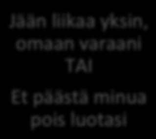 Turvaton