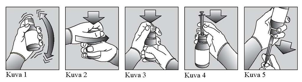 Jos olet vanhempi tai hoitaja, joka antaa lääkevalmisteen, pese kätesi ennen annoksen antamista ja sen jälkeen. Pyyhi roiskeet välittömästi.