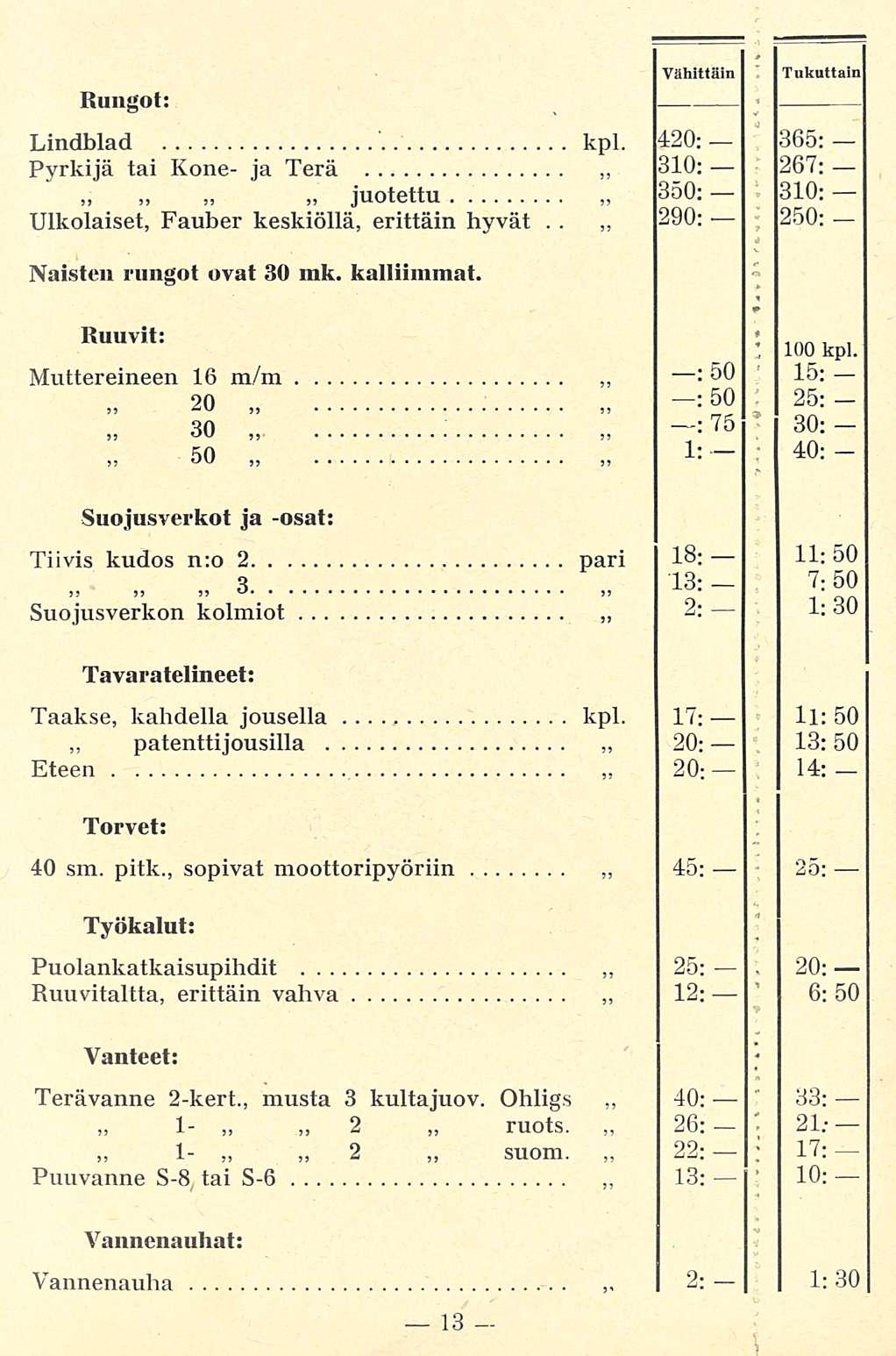 2: i Rungot: Lindblad kpl. 420: 365: Pyrkijä tai Kone- ja Terä 310: 267: juotettu 350: 310: Ulkolaiset, Fauber keskiöllä, erittäin hyvät. 290: 250;. Naisten rungot ovat 30 mk. kalliimmat. Ruuvit: ;!