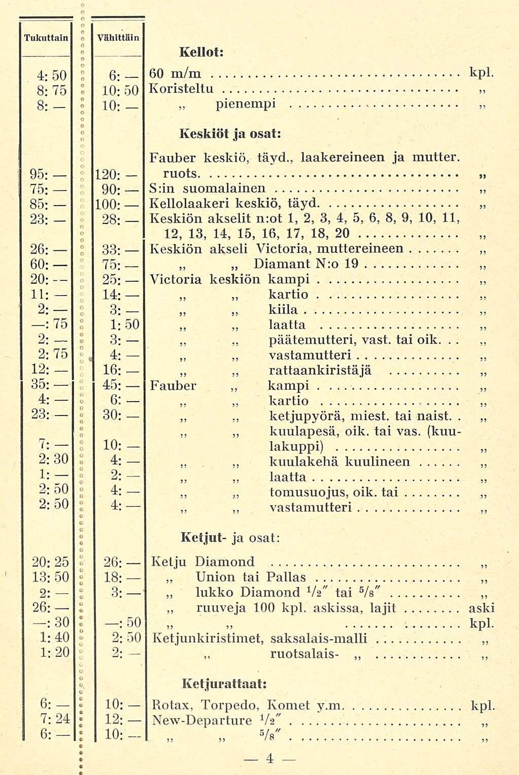 75; 25: 14: 6: 30: 18: S:in ruotsalais- Va". l Kellot: 4; 50 l 6: 6O m/m kpl. 8; 75 S 10: 50 Koristeltu 8: l 10; pienempi o o Keskiöt Ja osat: Fauber keskiö, täyd., laakereineen ja mutter.