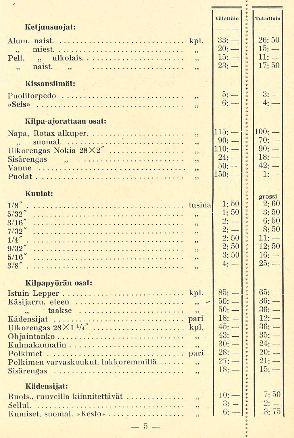 J Ketjunsuojat: - Alum. naist kpl. 33: 26; 50 miest 20: 1 15: Pelt. ulkolais 15; l 11; naist.