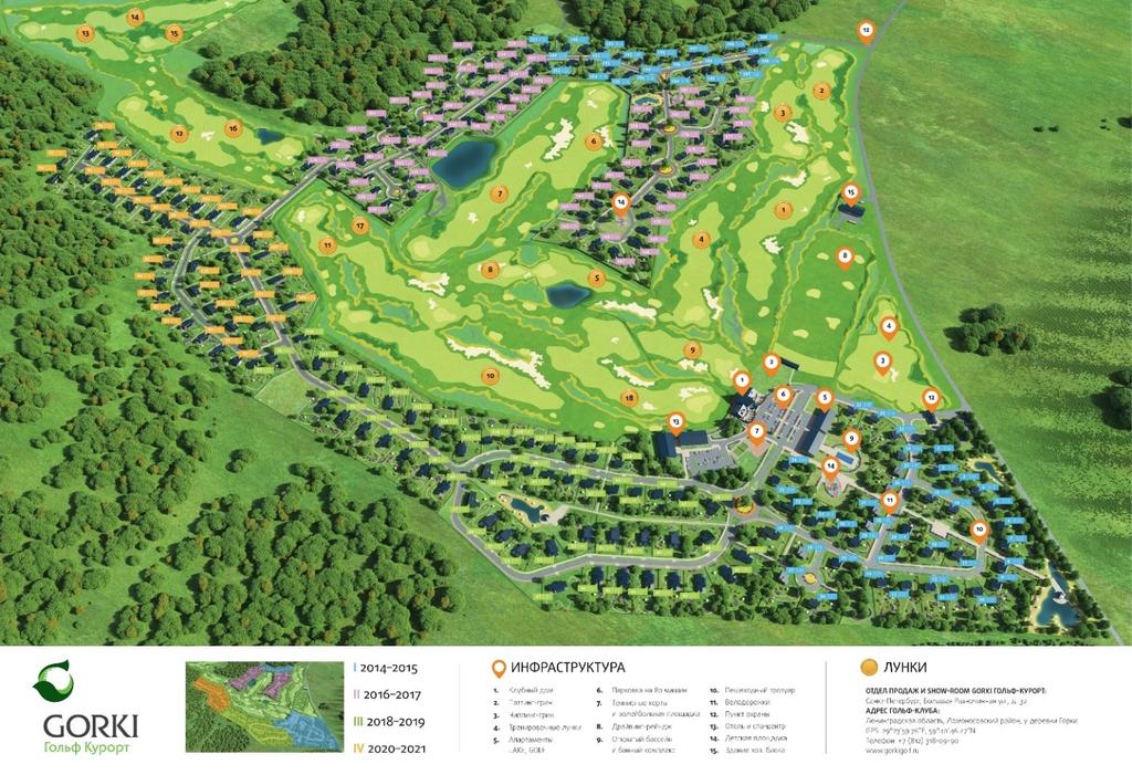 Yleissuunnitelma (Master Plan) 133 hehtaaria: Golfkenttä Klubitalo Golfakatemia Harjoitusalue Myytävät mökit Myytävät mökit 8 kpl Ranskalainen