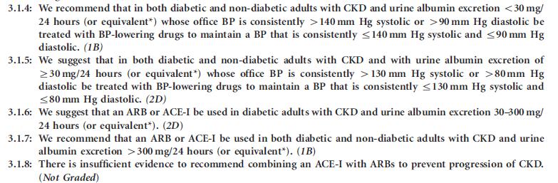 Progression estäminen ja komplikaatioiden hoitaminen Albuminuria <30 mg/24 h :