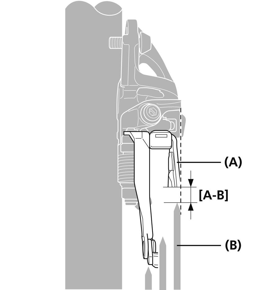 1 4 mm kuusiokoloavain [A-B] 1-3 mm (A) Ketjunohjaimen ulkolevy (B) Suurin eturatas TEKNISIÄ VINKKEJÄ Jos teet uudelleensäätöä tms.