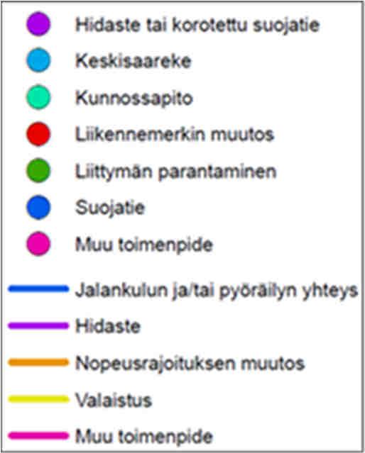 Kiertoliittymä, pysäkki- sekä jalankulku- ja pyöräilyjärjestelyt (erillinen suunnitelma). Kiireellisyysluokka 1. Vastuutaho ELY. Kohde 201.