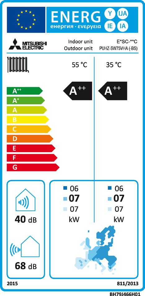 PUHZ-SW50, 2,3 7,3 kw SISÄYKSIKKÖ PUHZ-SW75, 3,8 10,2 kw ECODAN